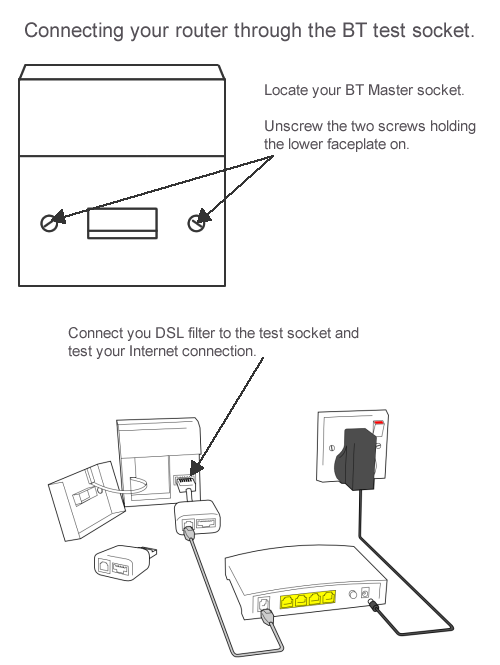 BT socket - diagnostics
